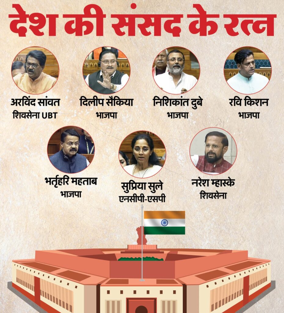 17 सांसदों को मिलेगा संसद रत्न पुरस्कार 2025: योगदान और समर्पण का सम्मान