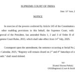 सुप्रीम कोर्ट का बड़ा फैसला: द्वितीय और चौथे शनिवार की अदालती छुट्टियां रद्द