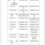 योगी सरकार ने रविवार की देर रात 127 कनिष्ठ पीसीएस अधिकारियों के तबादले किए है। 