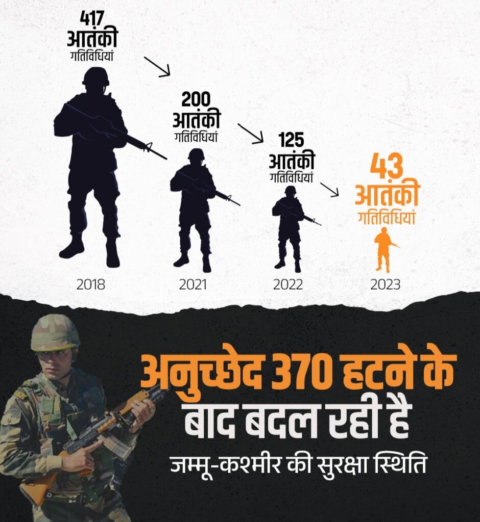 भारत का संदेश: राष्ट्र प्रथम