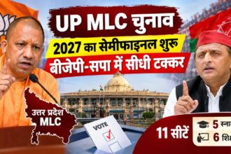 MLC चुनाव में उत्तर प्रदेश की राजनीति और बीजेपी-सपा के मुकाबले से संबंधित समाचार तस्वीर