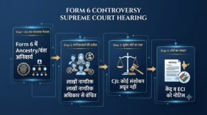 Form 6 विवाद पर सुप्रीम कोर्ट का 1 बड़ा आदेश: क्या सामने आएगा पूरा सच?